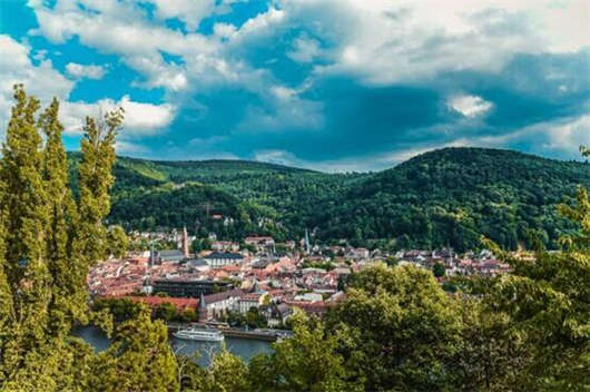 選擇移民德國，來看看這八大德國移民福利吧！